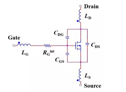 SiC MOSFET SPICE模子