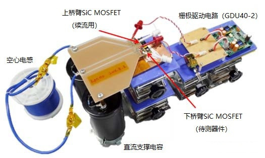 SiC MOSFET SPICE模子