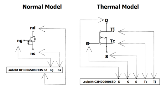 SPICE 热模子 MOSFET