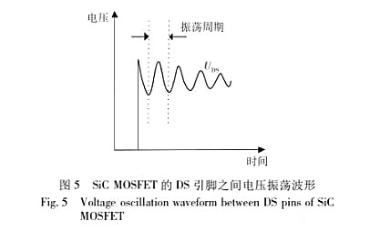 SiC MOSFET RC接收电路