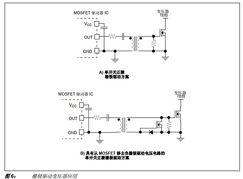 MOSFET驱动器 设置装备摆设