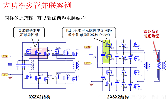 SiC MOSFET 大功率 并联
