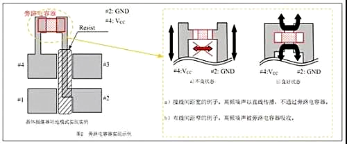 电路 乐音 下降