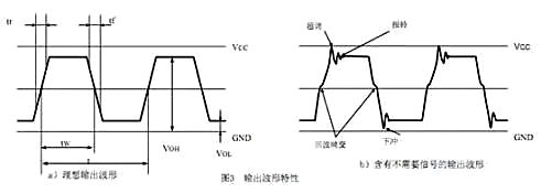 电路 乐音 下降