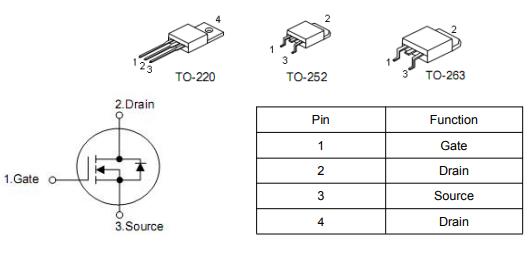 irfb4710场效应管参数,代换