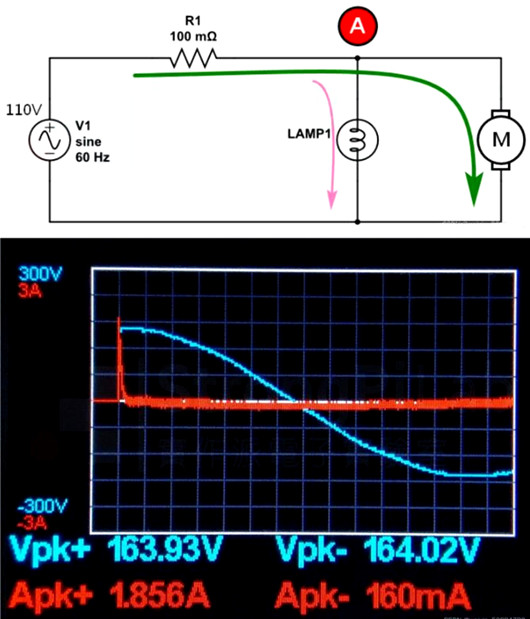 浪涌 电流 Inrush Current
