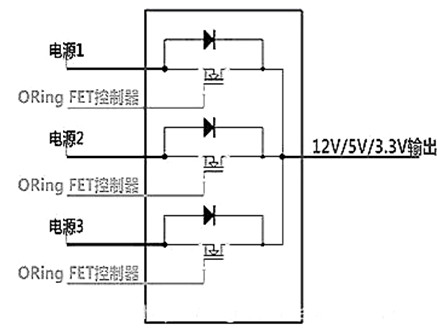 开关电源 MOS管 选型