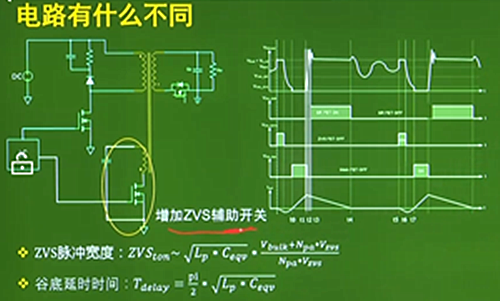 反激 零电压 拓扑