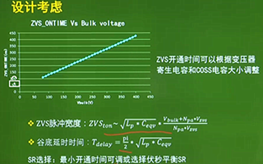 反激 零电压 拓扑