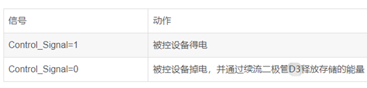 PMOS 开关 电路