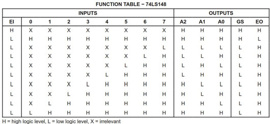 电路 按键 道理