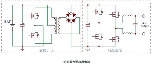 MOS管 光伏 储能 逆变