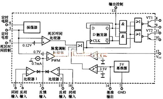 逆变器 后级电路