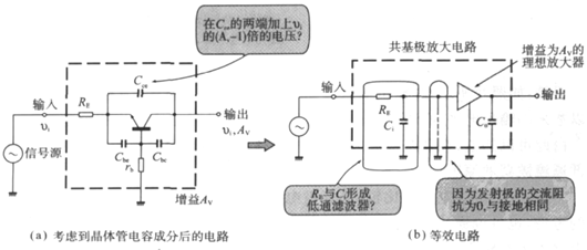 共射 共基 缩小电路 频次
