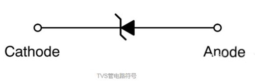 TVS管 电路