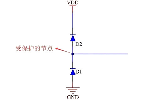 二极管 整流 钳位 防反接 续流