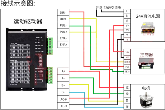 步进机电 接线 驱动