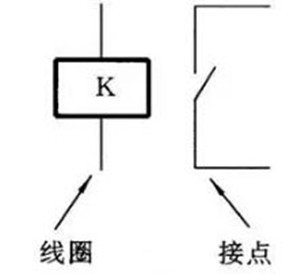 继电器 使命道理