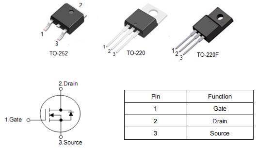 1000V 场效应管 KNX45100A