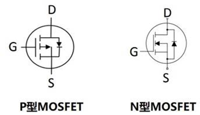 n沟道 p沟道 mos管
