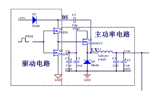 断绝驱动