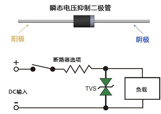 瞬态按捺二极管