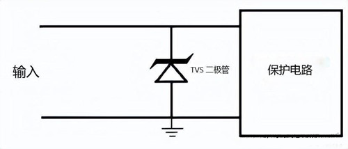 瞬态按捺二极管