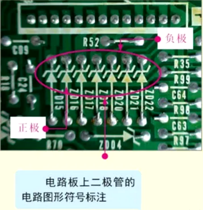 二极管正负极判定