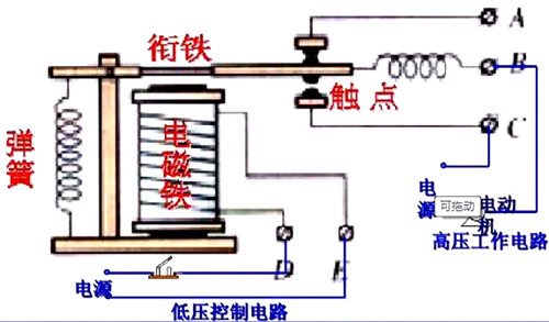 继电器电路图