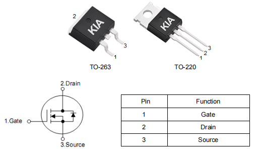 KCX2904A场效应管,130A 45V