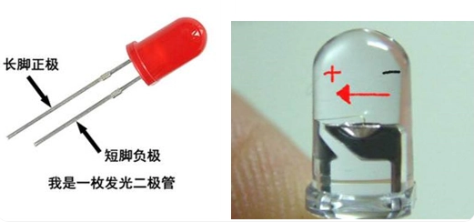 发光二极管正负极,判定
