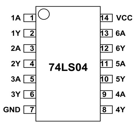 74ls04引脚图,功效,电路
