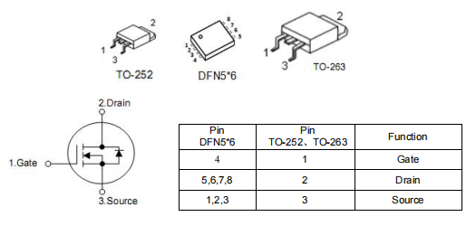crss052n08n参数,52n08n代换