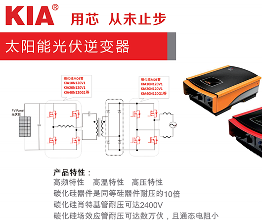 光伏并网逆变器