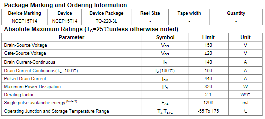 ncep15t14参数,ncep15t14代换