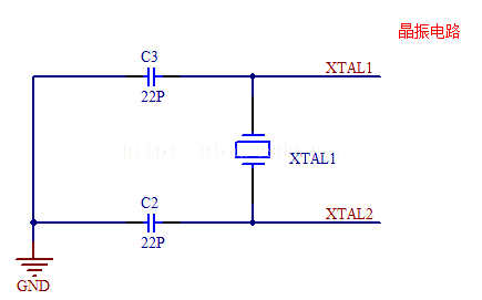 单片机最小体系