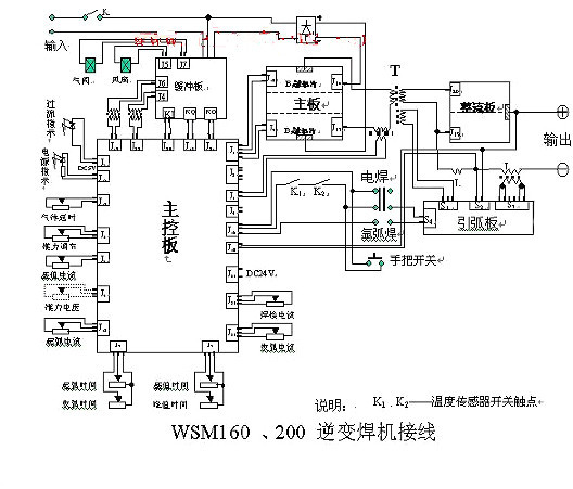 电焊机道理,逆变电焊机