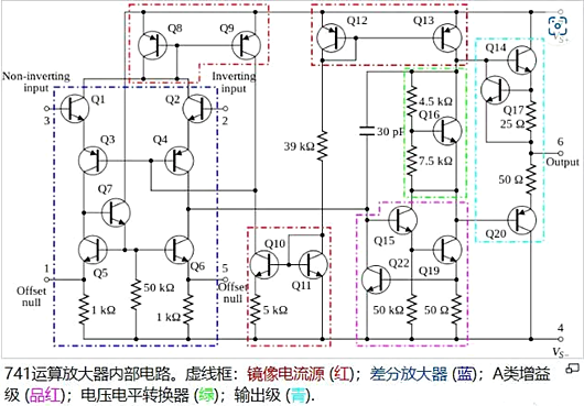 运算缩小器外部电路图