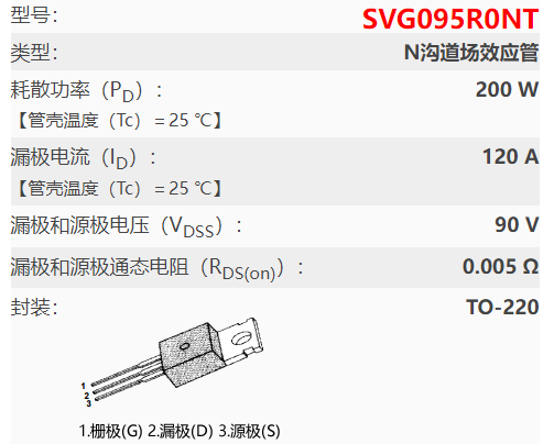 095r0nt参数,095r0nt场效应管代换