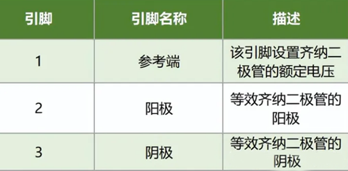 tl431引脚图,参数,电路