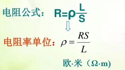 电阻,公式,单元
