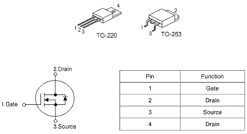 ncep60t20参数,ncep60t20代换