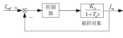 电流缩小器,电路图
