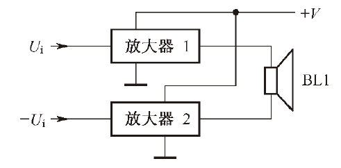 BTL电路,BTL功率缩小器