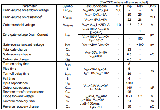 AON6450参数,代换,KIA4810A