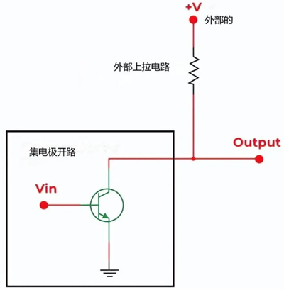 三极管集电极,开路