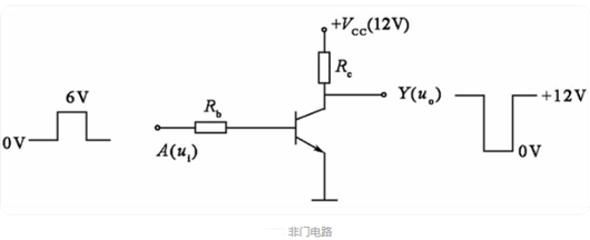 逻辑门标记,电路