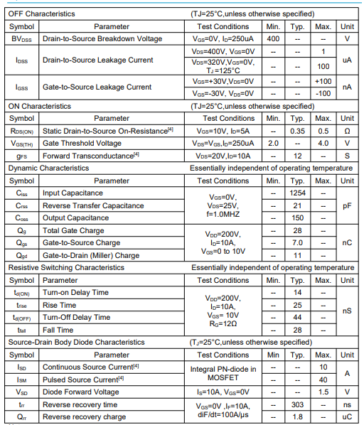 irf740,参数,代换,引脚图