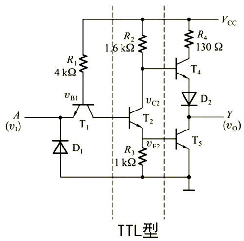 ttl与cmos,区分,优错误谬误