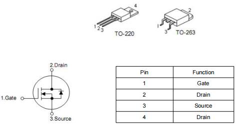 逆变器mos管,KNX2404A场效应管参数